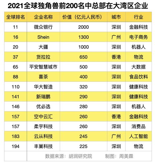 三肖中特期期准中一码|发现未知世界的奇妙旅程_小型版.3.728