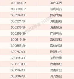 香港近15期历史开奖结果查询汇总|幸运之旅探索新机会_潮流版HS.8.301