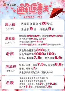 二四六免费·天下彩|探索生活中的小奇迹_优惠集.5.412