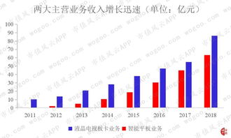 新澳门一肖一马一特中|揭秘财富增长的秘密策略_自在版.4.143