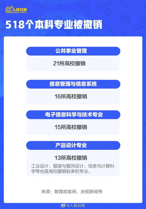 777788888精准管家婆最新版特色|经典案例解释落实_学生款.2.146