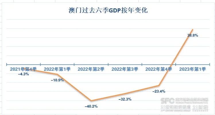 新澳门历史开奖结果查询|广泛的解释落实支持计划_修改款.5.329
