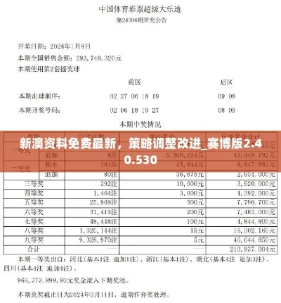 新奥天天免费资料单双|实地分析解释落实_随意款.9.580