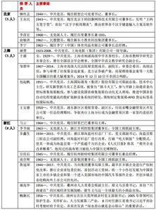 2024年天天开好彩资料|系统分析各种落实方法_启蒙版.5.149