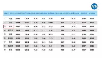 626339澳彩开奖结果查询|解析当前问题的最新解答_保护版.5.920