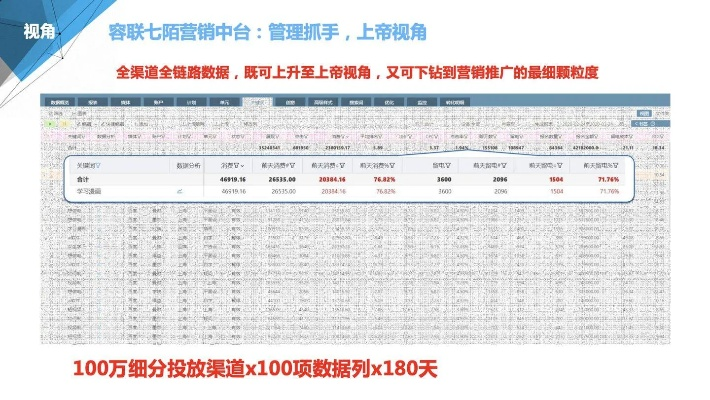 77778888管家婆用户评价|最新数据解释落实_网红版IOS.6.639
