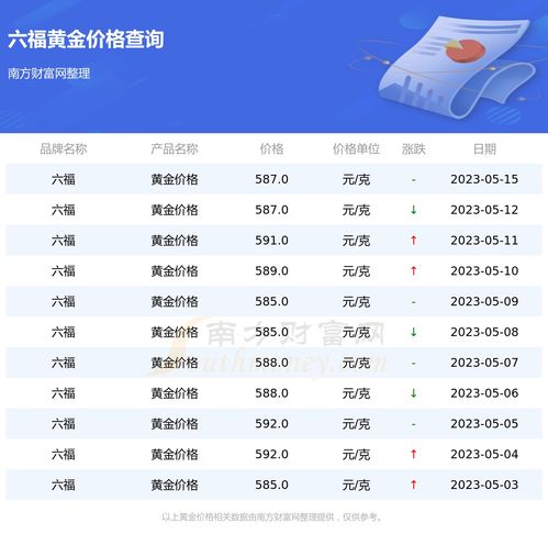 62828澳彩网2023官网|最新分析解释落实_固定版.2.763