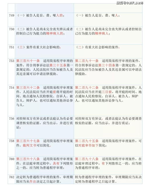 2024新奥历史开奖记录表一|涵盖了广泛的解释落实方法_MP.8.420